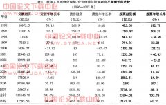 �����ҹ���ҵ�ʱ��ṹ������ƫ����