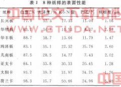 ���ڻҵװװ�ֽ